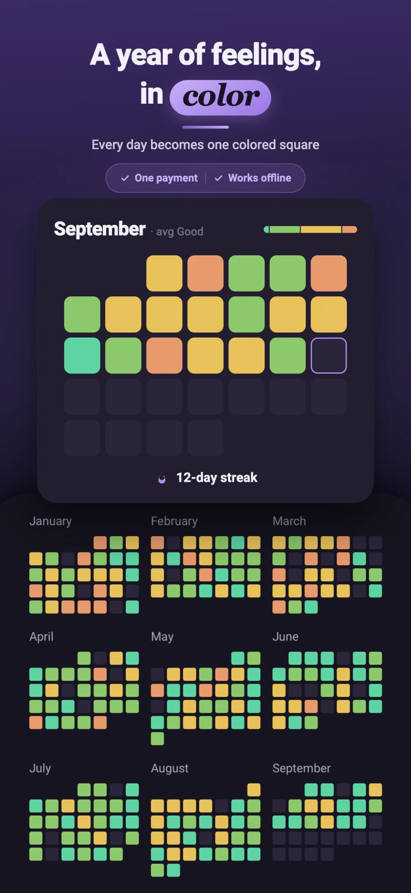 The Moment home screen - today's check-in prompt and the month in pixels